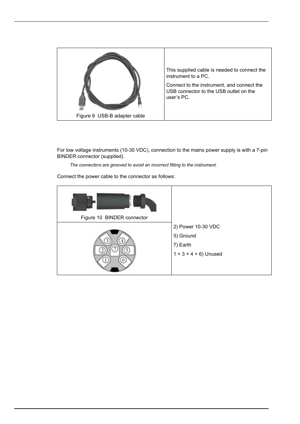 2 usb-b client adapter cable, 6 connection to mains power supply, Connection to mains | Usb-b client adapter, Ation (see | Hach-Lange ORBISPHERE 410 User Manual User Manual | Page 28 / 100