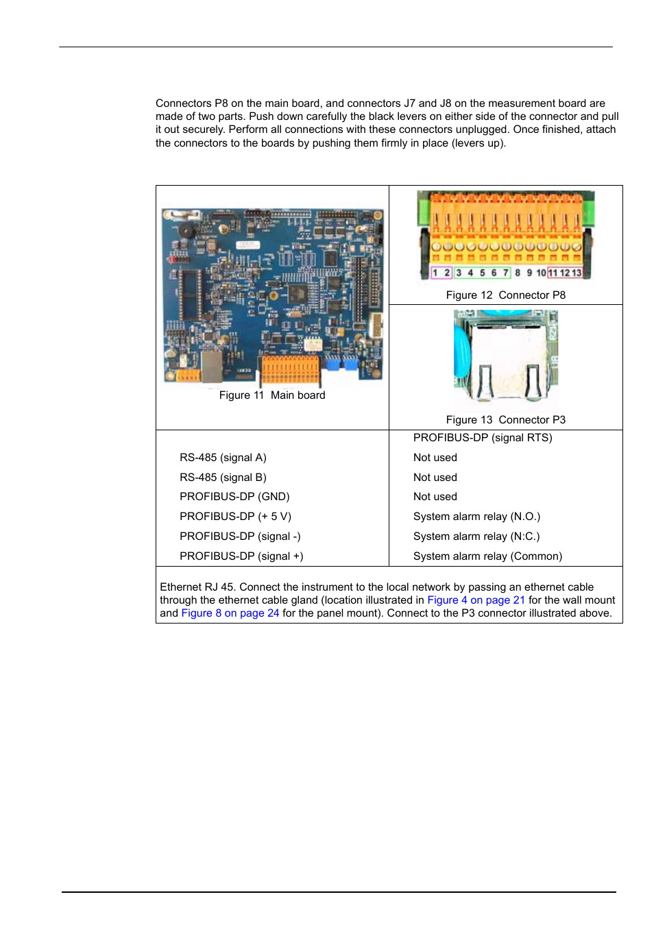 2 electronic boards connectors, 3 main board connections, Installation 3.7.2 electronic boards connectors | Hach-Lange ORBISPHERE 410 User Manual User Manual | Page 31 / 100