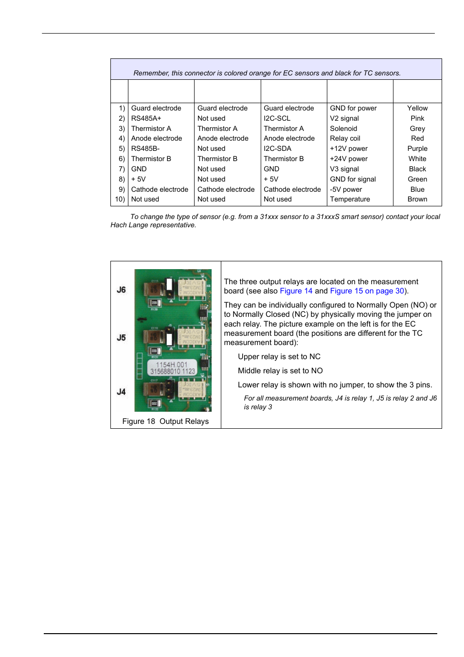 8 measurement alarm relays, Measurement alarm, Installation | Hach-Lange ORBISPHERE 410 User Manual User Manual | Page 33 / 100