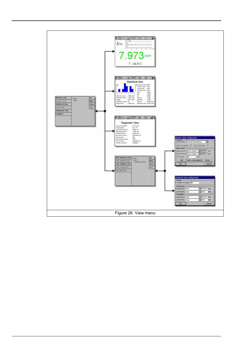 Section 5 view menu | Hach-Lange ORBISPHERE 410 User Manual User Manual | Page 41 / 100