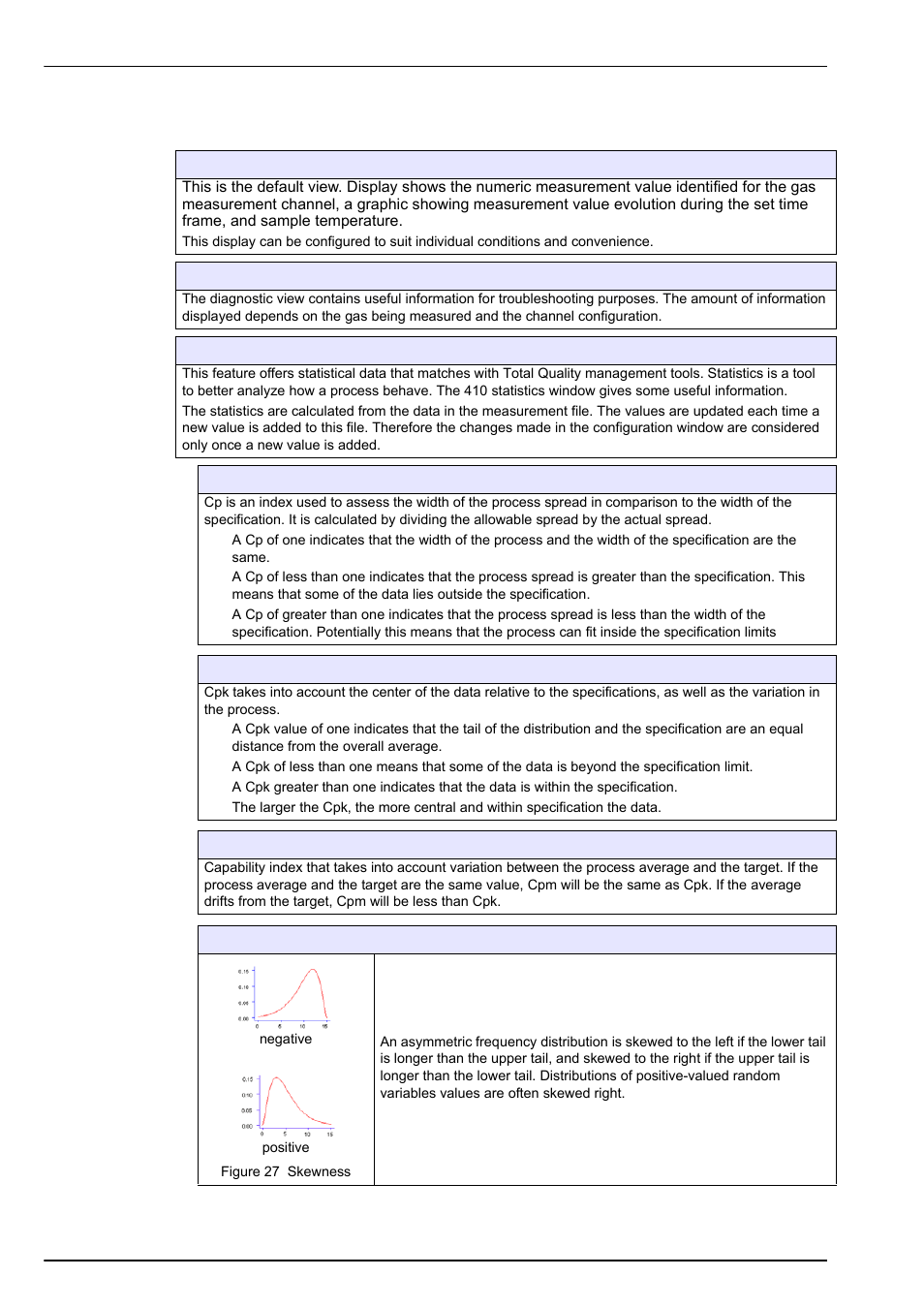1 selection of the view style, View menu | Hach-Lange ORBISPHERE 410 User Manual User Manual | Page 42 / 100