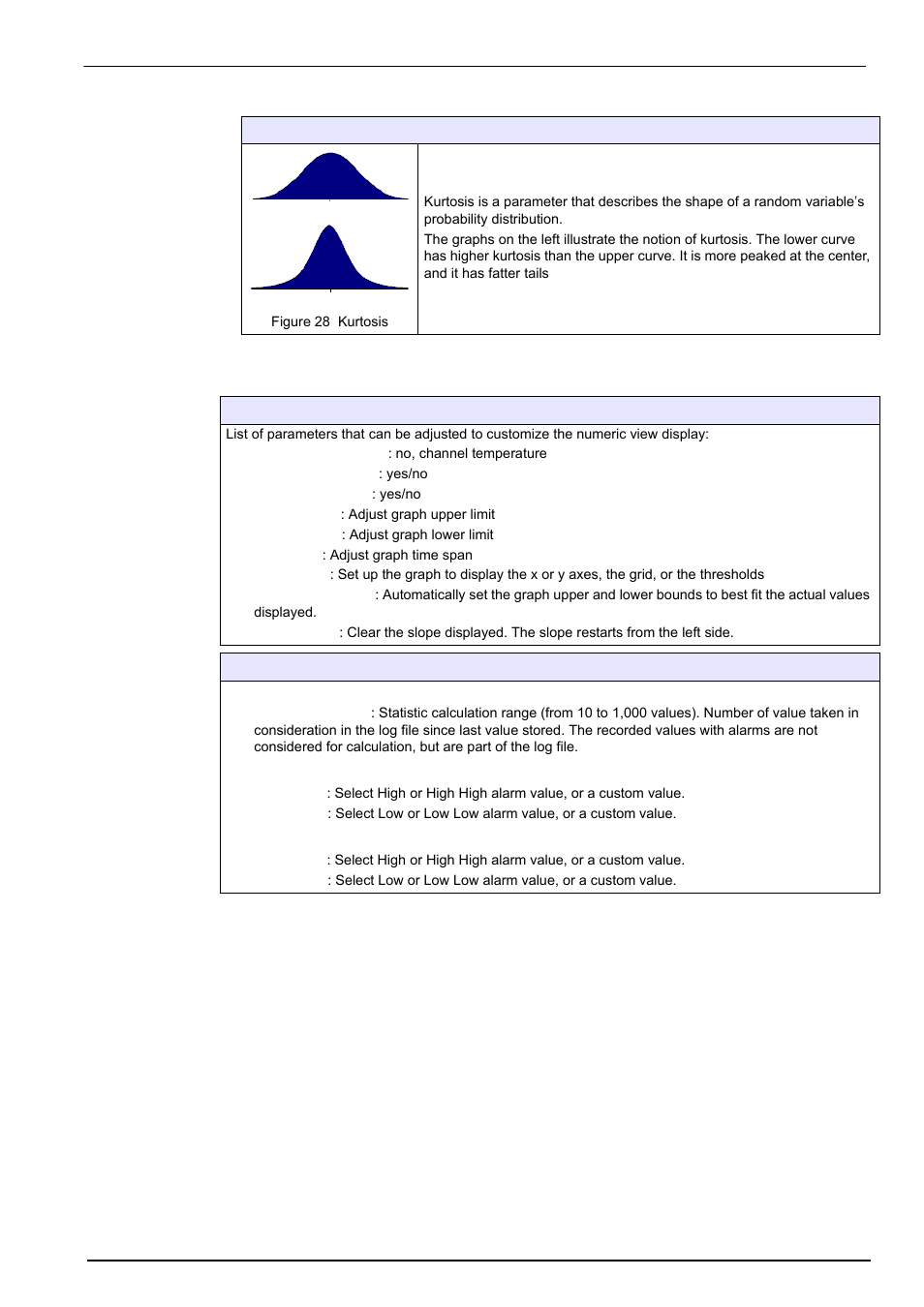 2 configuration of the view styles, View menu | Hach-Lange ORBISPHERE 410 User Manual User Manual | Page 43 / 100