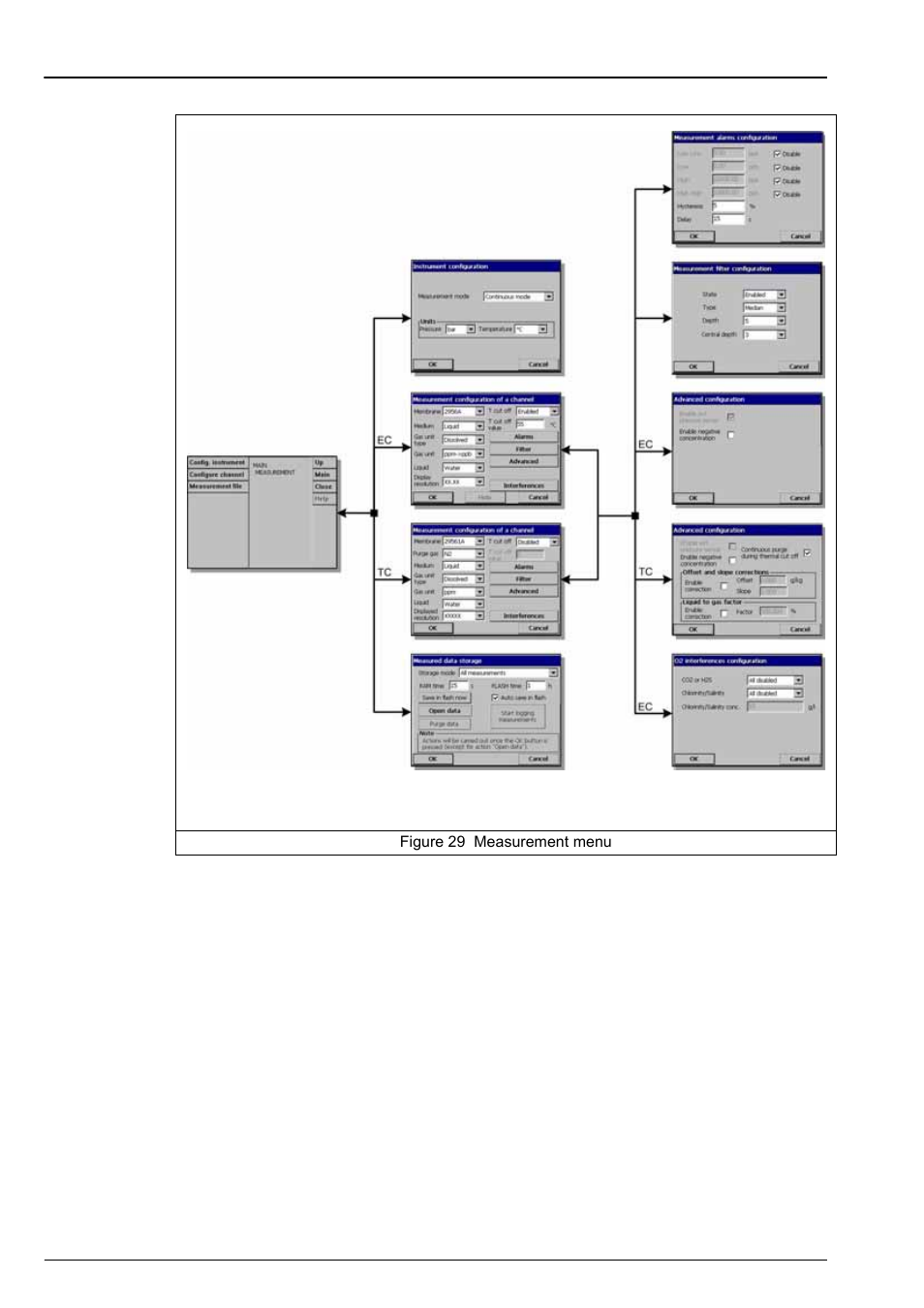 Section 6 measurement menu | Hach-Lange ORBISPHERE 410 User Manual User Manual | Page 45 / 100