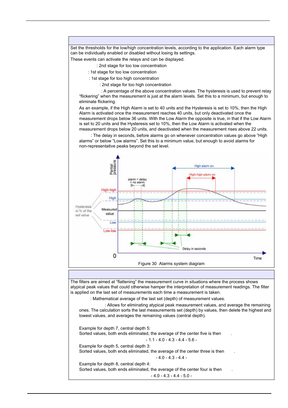 Measurement menu | Hach-Lange ORBISPHERE 410 User Manual User Manual | Page 47 / 100