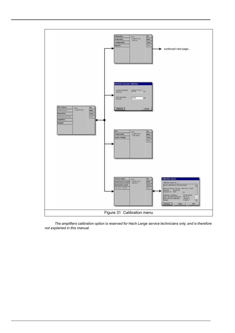 Section 7 calibration menu | Hach-Lange ORBISPHERE 410 User Manual User Manual | Page 51 / 100