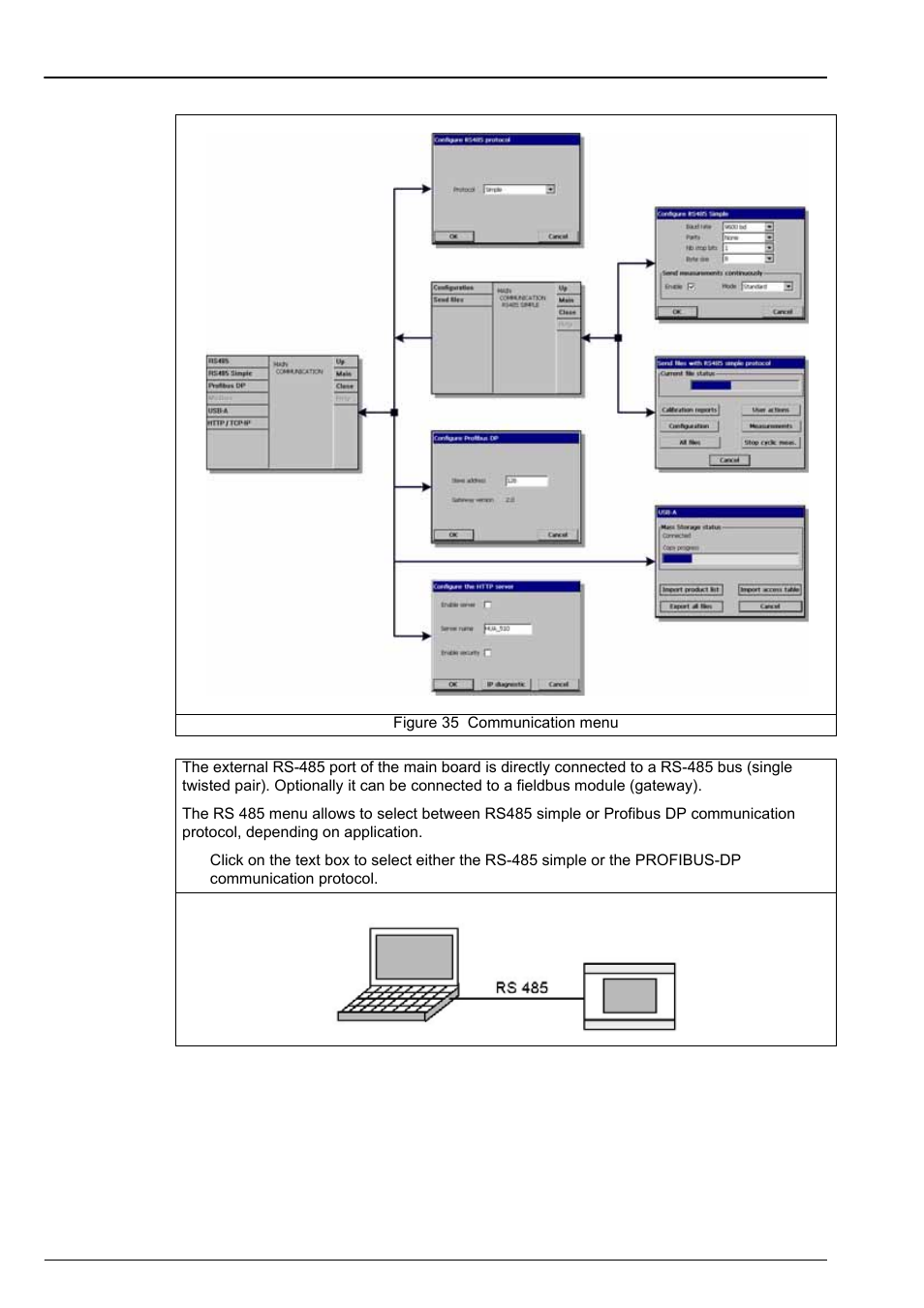 Section 9 communication menu | Hach-Lange ORBISPHERE 410 User Manual User Manual | Page 67 / 100