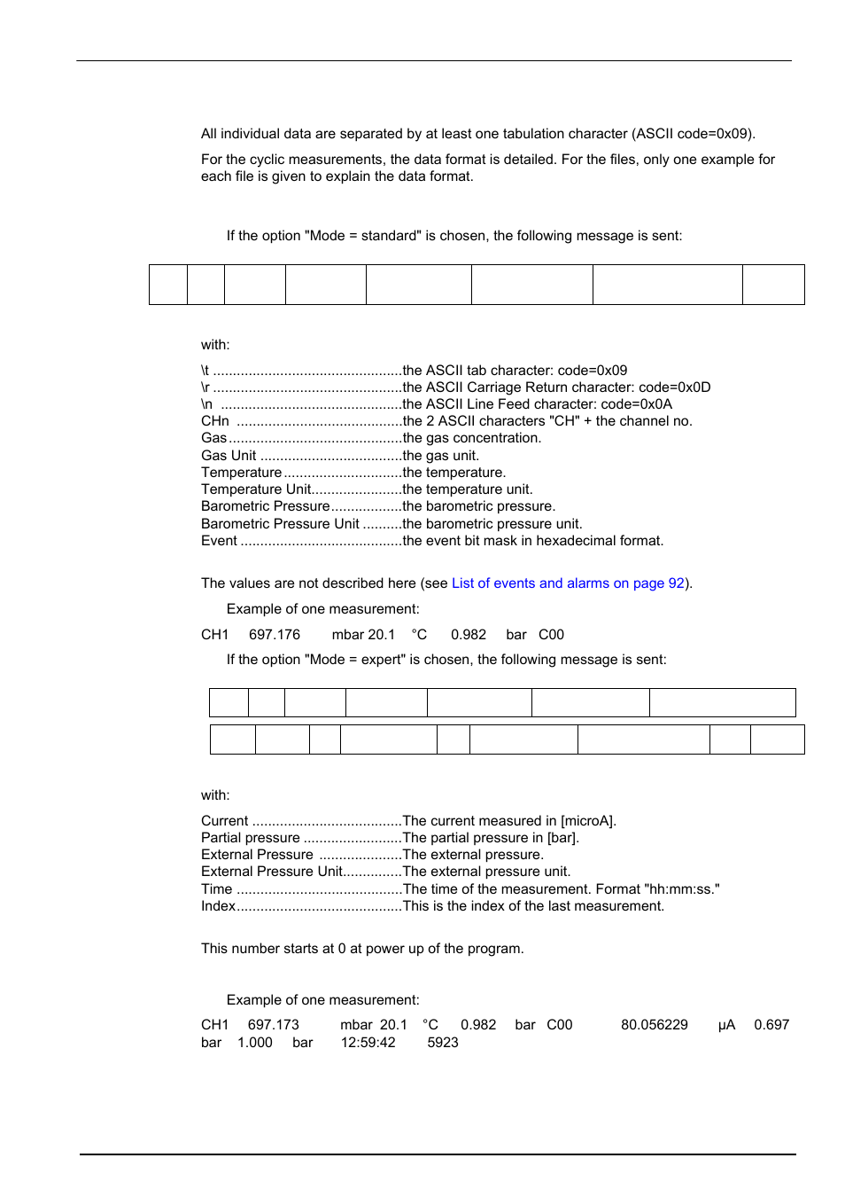 1 data available, Communication menu 9.1.1 data available | Hach-Lange ORBISPHERE 410 User Manual User Manual | Page 69 / 100