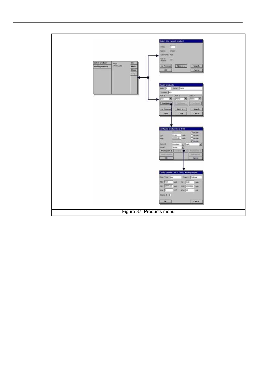 Section 11 products menu | Hach-Lange ORBISPHERE 410 User Manual User Manual | Page 83 / 100