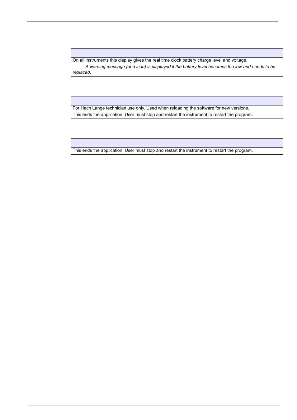 7 batteries, 8 software download, 9 end application | Hach-Lange ORBISPHERE 410 User Manual User Manual | Page 91 / 100