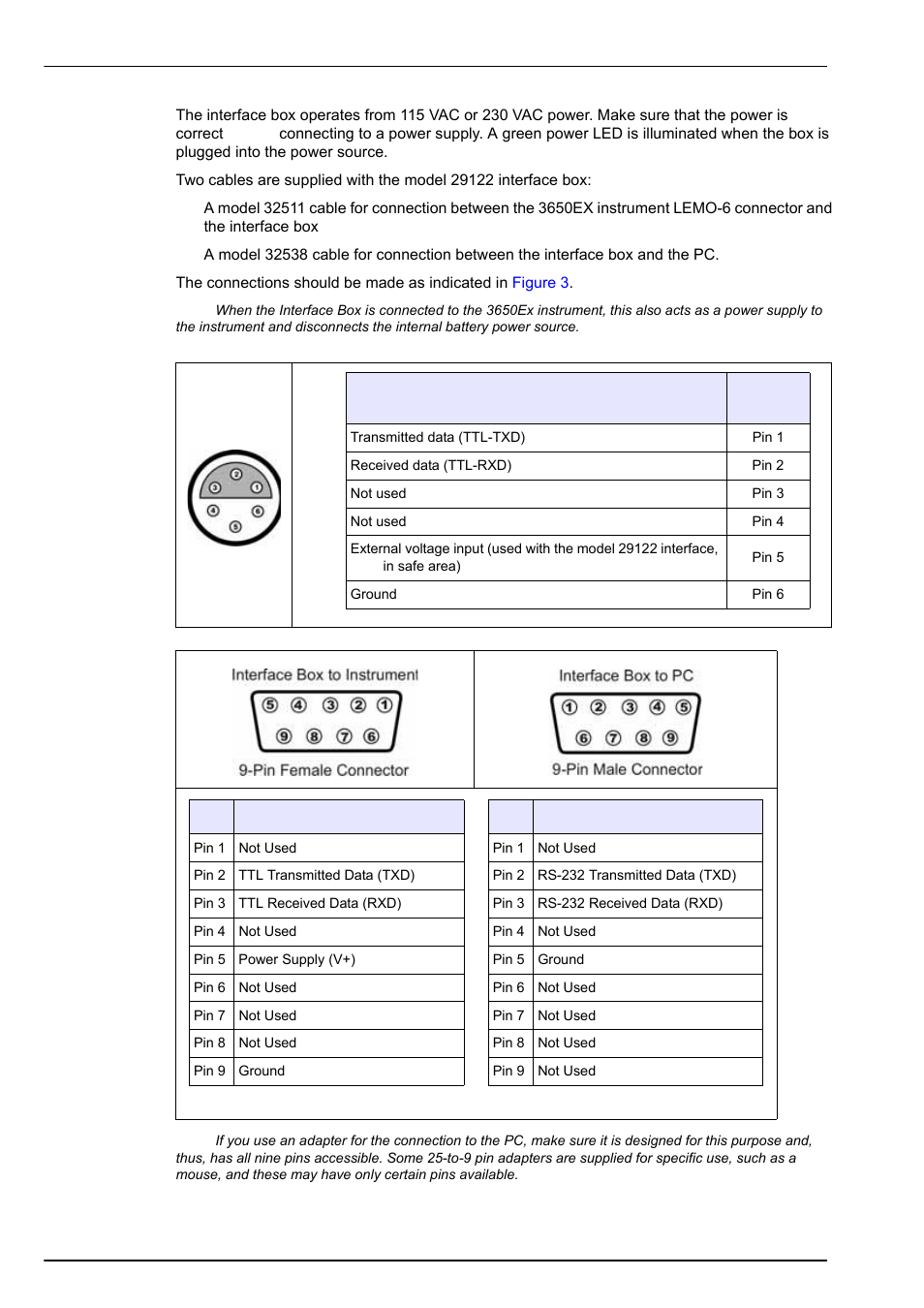 Installation | Hach-Lange ORBISPHERE 3650 User Manual | Page 24 / 54