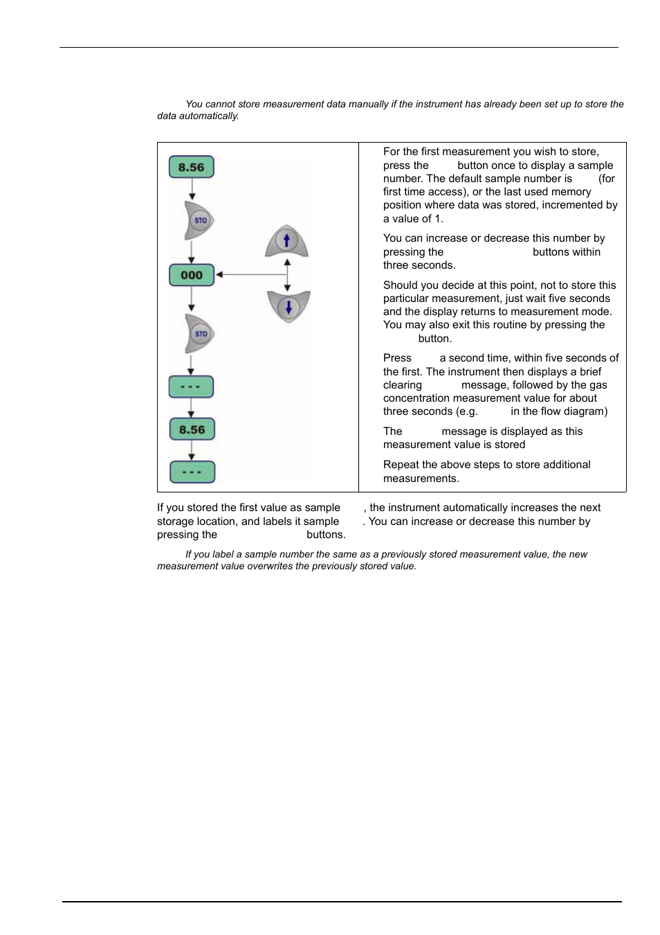 2 manual data acquisition, Manual | Hach-Lange ORBISPHERE 3650 User Manual | Page 31 / 54