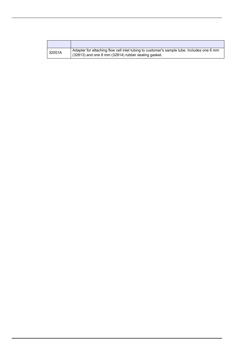 3 accessories | Hach-Lange ORBISPHERE 3650 User Manual | Page 52 / 54