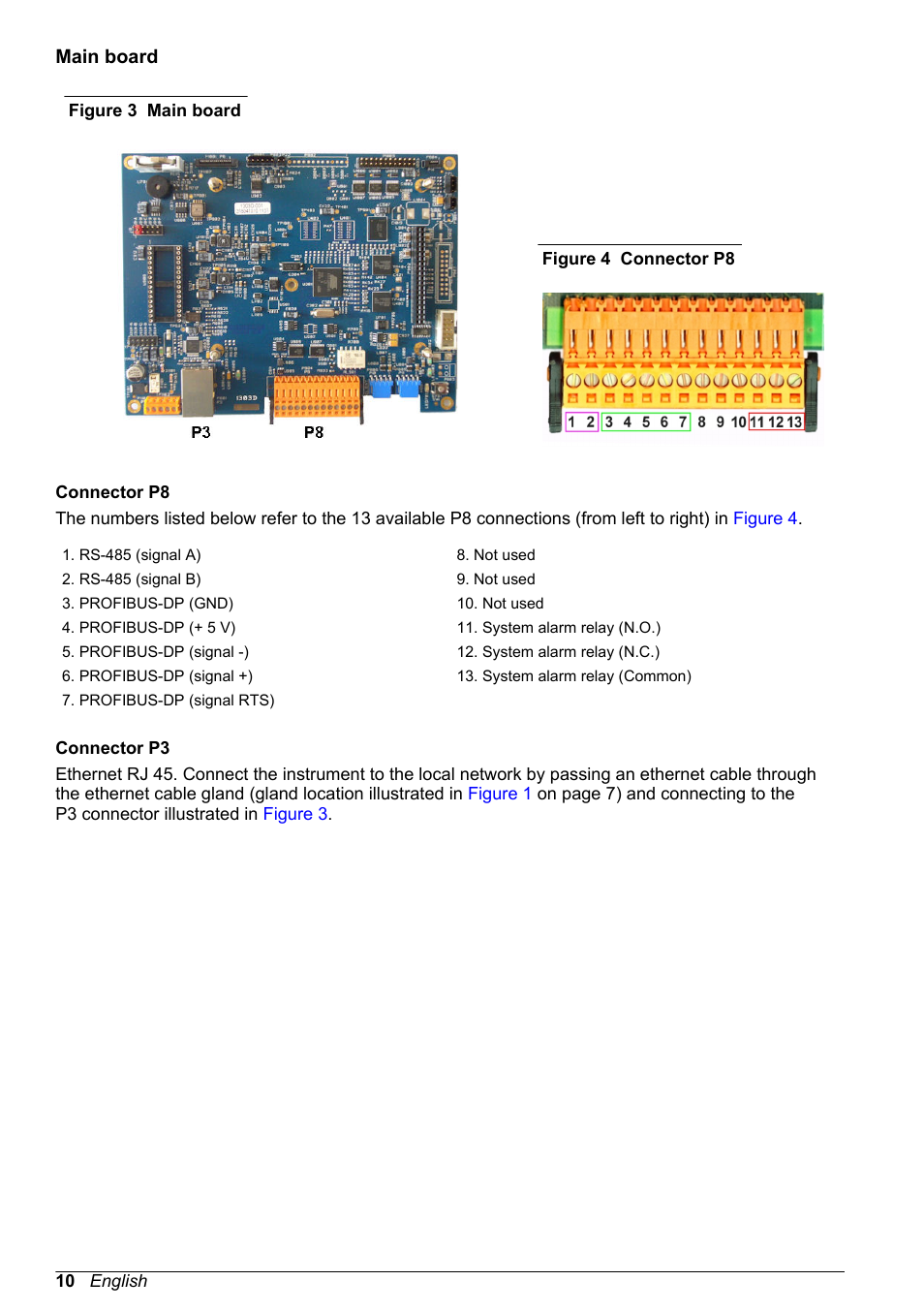 Main board | Hach-Lange ORBISPHERE KM1100 Basic User Manual User Manual | Page 10 / 350