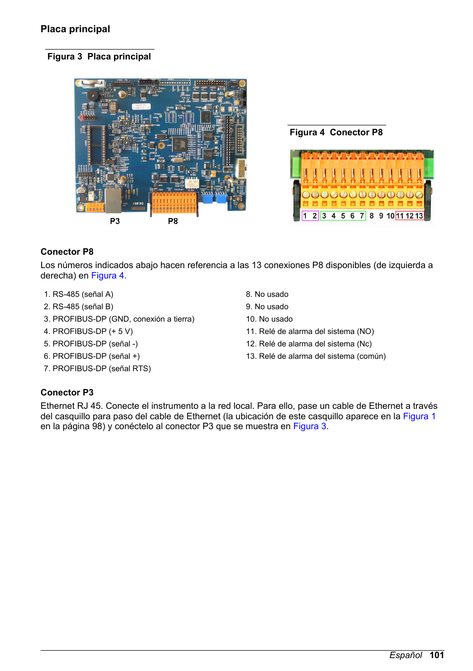 Placa principal, Figura 3 | Hach-Lange ORBISPHERE KM1100 Basic User Manual User Manual | Page 101 / 350