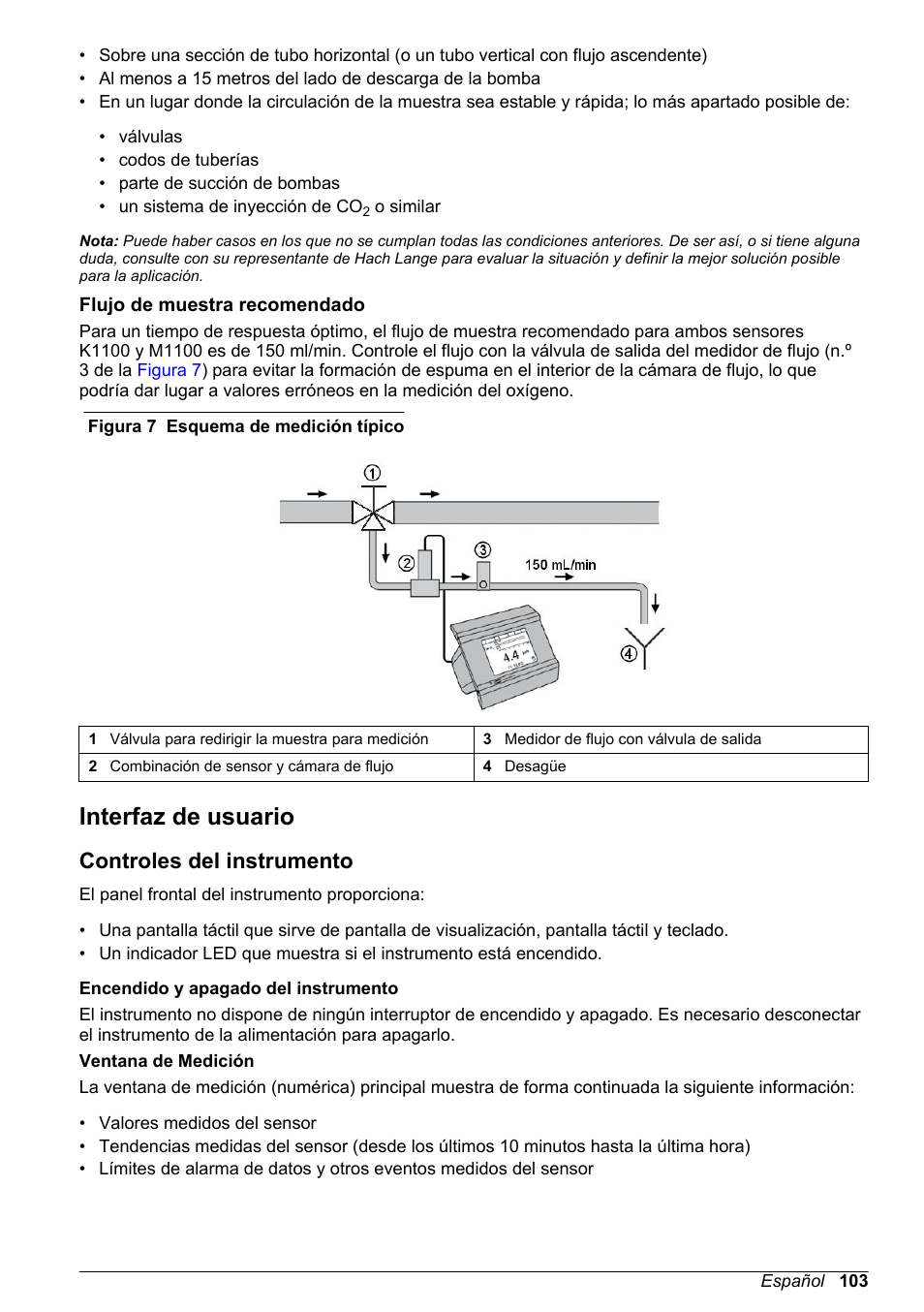 Flujo de muestra recomendado, Interfaz de usuario, Controles del instrumento | Hach-Lange ORBISPHERE KM1100 Basic User Manual User Manual | Page 103 / 350