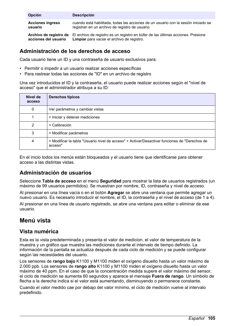 Administración de los derechos de acceso, Administración de usuarios, Menú vista | Vista numérica | Hach-Lange ORBISPHERE KM1100 Basic User Manual User Manual | Page 105 / 350