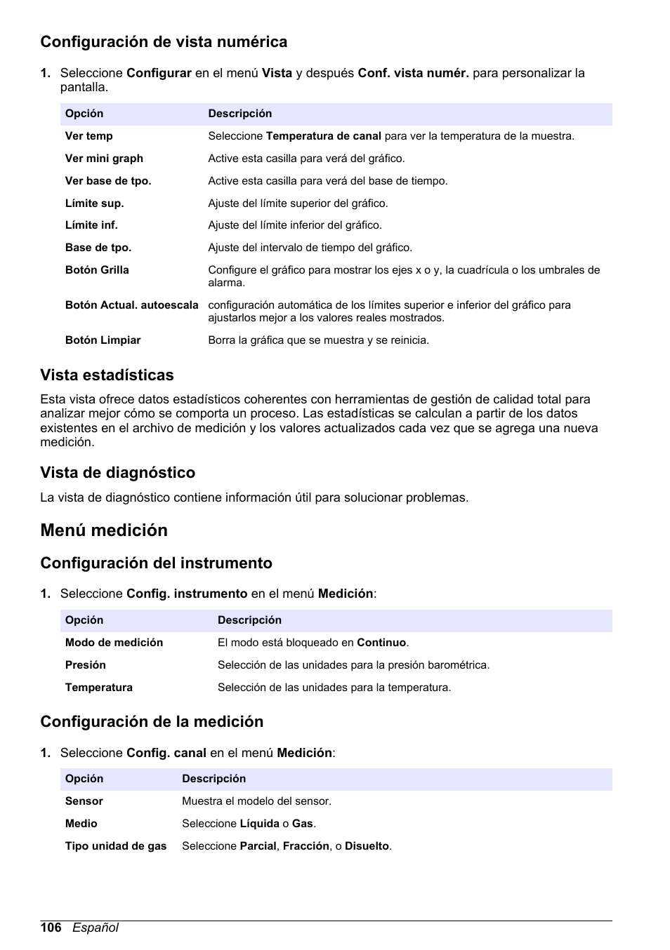 Configuración de vista numérica, Vista estadísticas, Vista de diagnóstico | Menú medición, Configuración del instrumento, Configuración de la medición | Hach-Lange ORBISPHERE KM1100 Basic User Manual User Manual | Page 106 / 350
