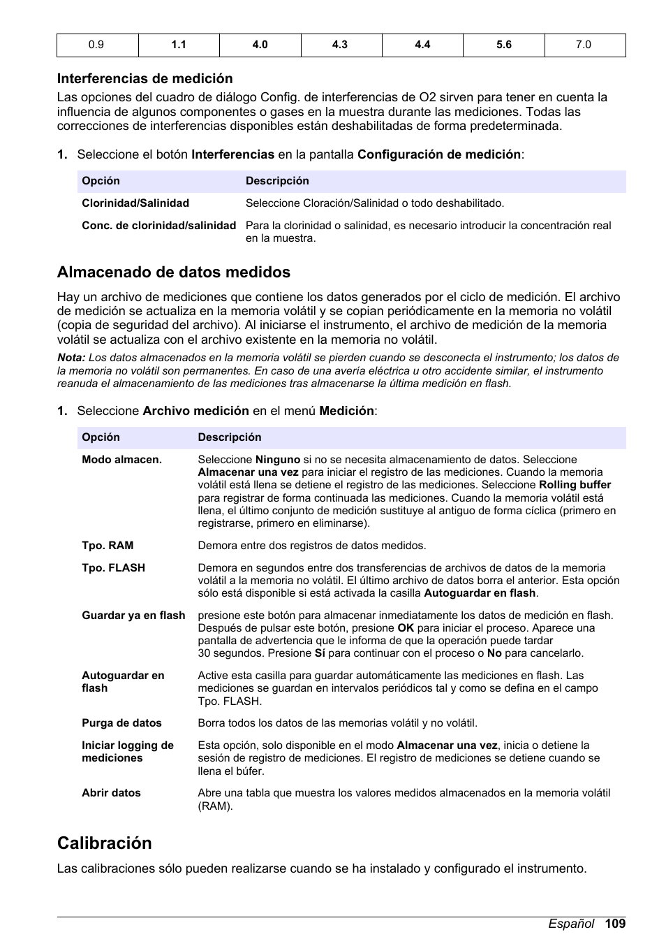 Interferencias de medición, Almacenado de datos medidos, Calibración | Hach-Lange ORBISPHERE KM1100 Basic User Manual User Manual | Page 109 / 350