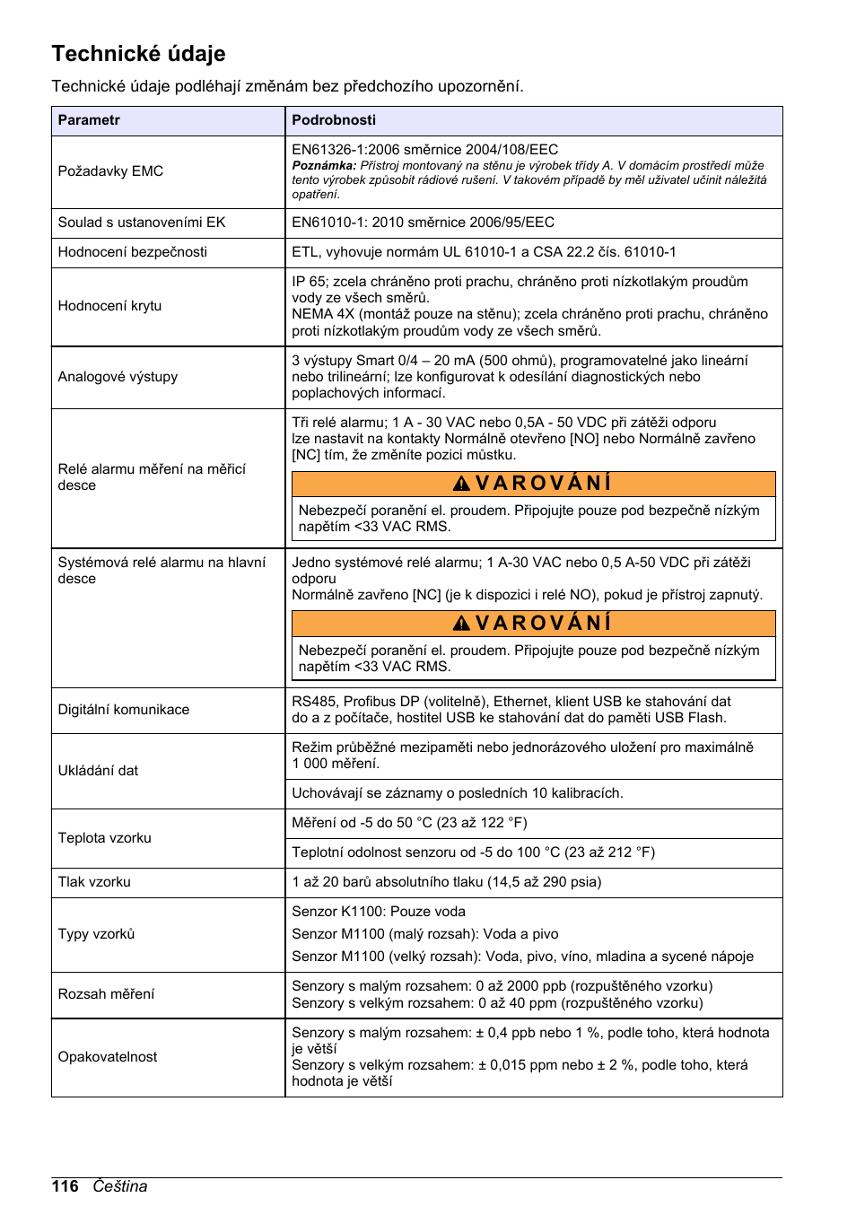 Základní uživatelská příručka, Technické údaje, Čeština | Hach-Lange ORBISPHERE KM1100 Basic User Manual User Manual | Page 116 / 350