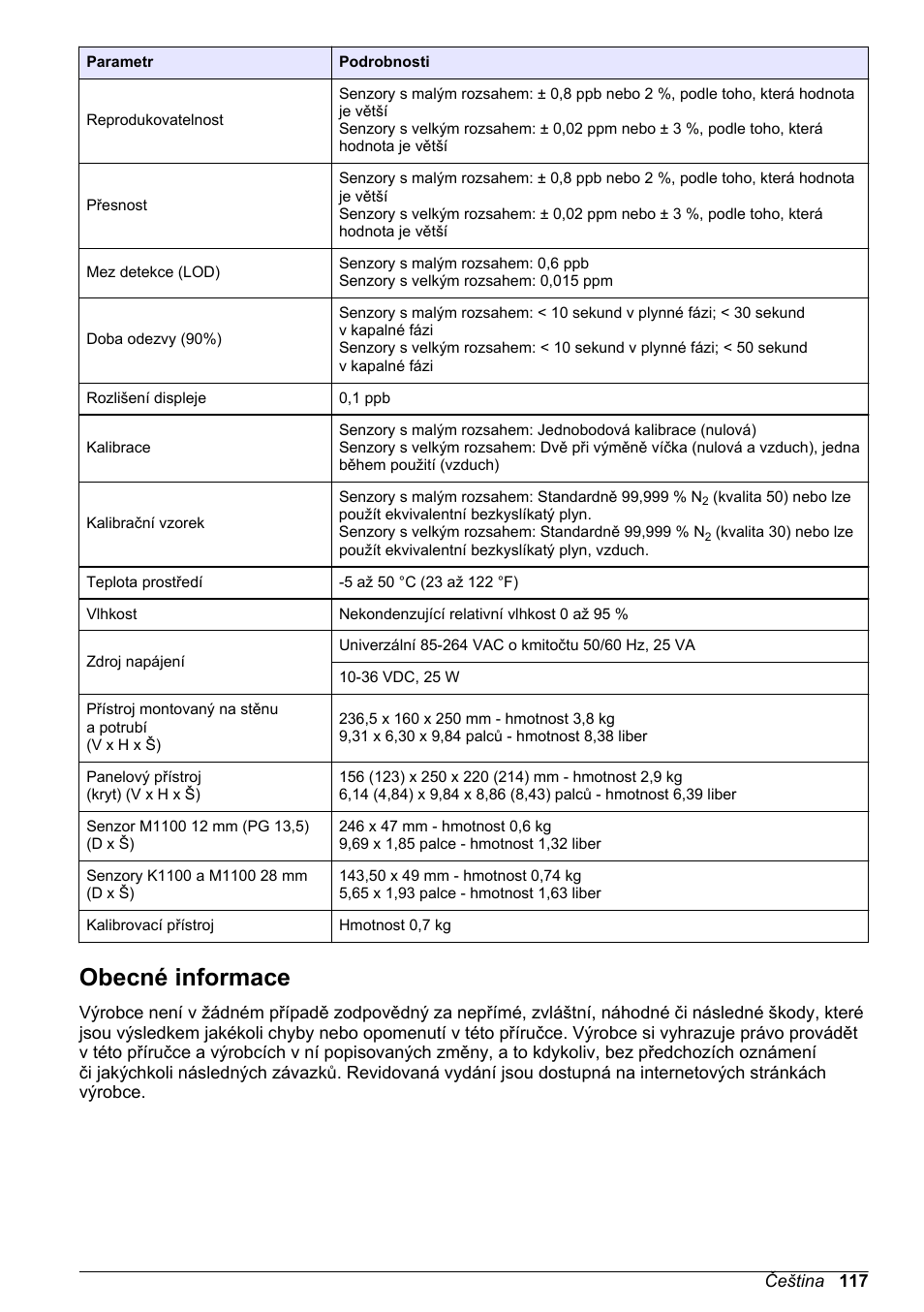 Obecné informace | Hach-Lange ORBISPHERE KM1100 Basic User Manual User Manual | Page 117 / 350