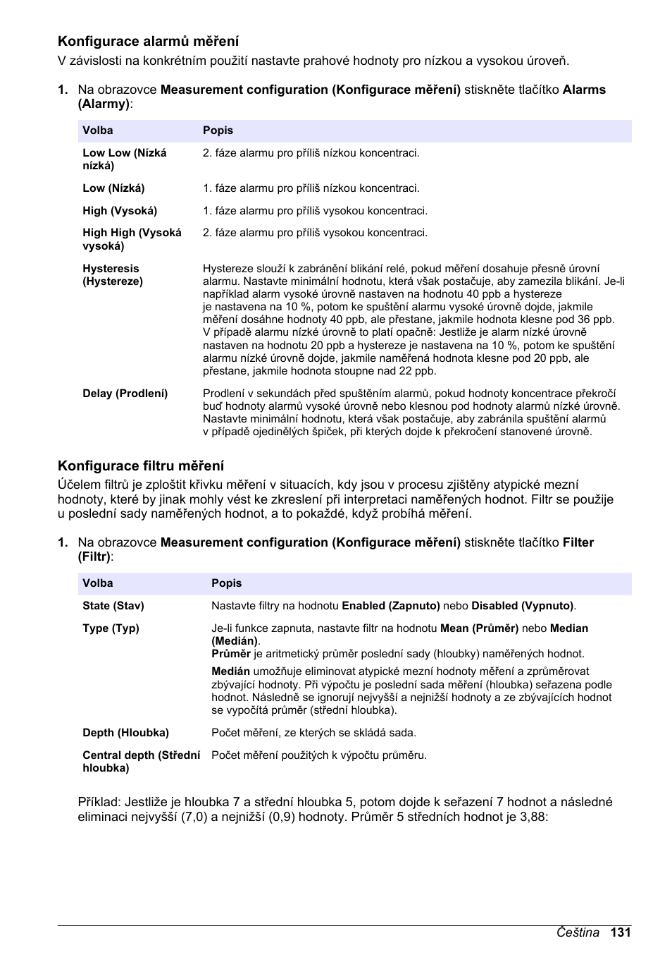 Konfigurace alarmů měření, Konfigurace filtru měření | Hach-Lange ORBISPHERE KM1100 Basic User Manual User Manual | Page 131 / 350