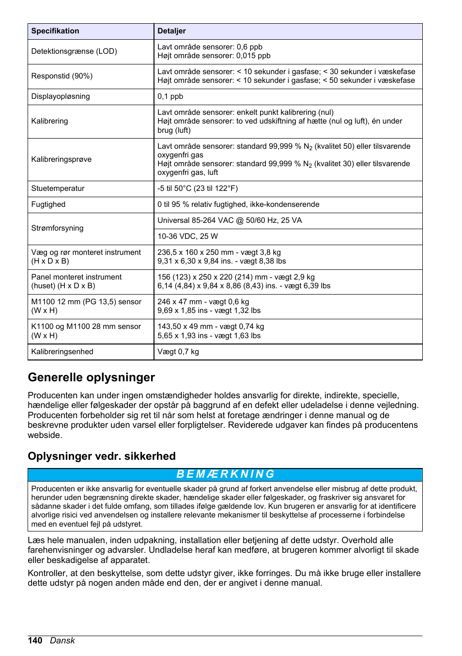 Generelle oplysninger, Oplysninger vedr. sikkerhed | Hach-Lange ORBISPHERE KM1100 Basic User Manual User Manual | Page 140 / 350
