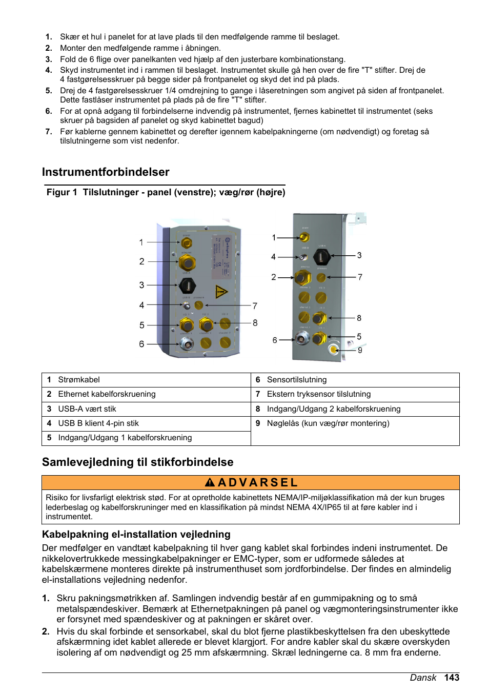 Instrumentforbindelser, Samlevejledning til stikforbindelse, Kabelpakning el-installation vejledning | Hach-Lange ORBISPHERE KM1100 Basic User Manual User Manual | Page 143 / 350
