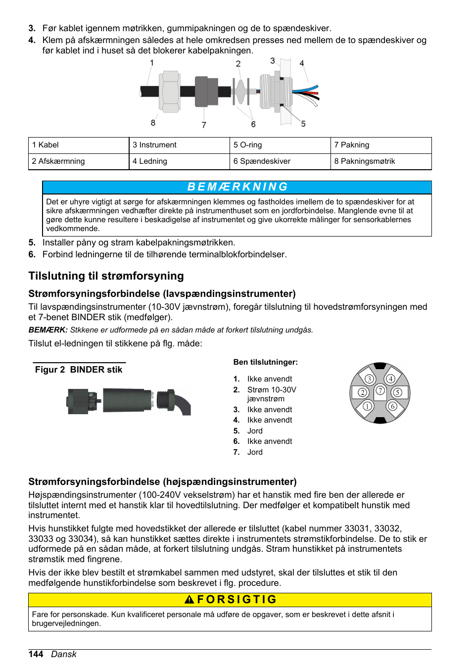 Tilslutning til strømforsyning | Hach-Lange ORBISPHERE KM1100 Basic User Manual User Manual | Page 144 / 350