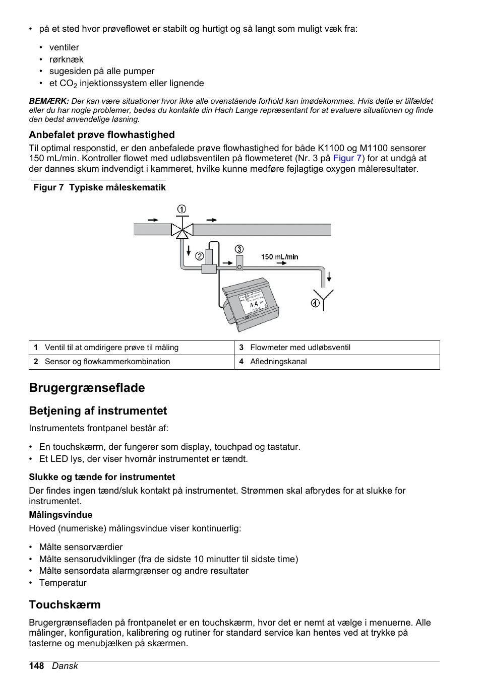 Anbefalet prøve flowhastighed, Brugergrænseflade, Betjening af instrumentet | Touchskærm | Hach-Lange ORBISPHERE KM1100 Basic User Manual User Manual | Page 148 / 350