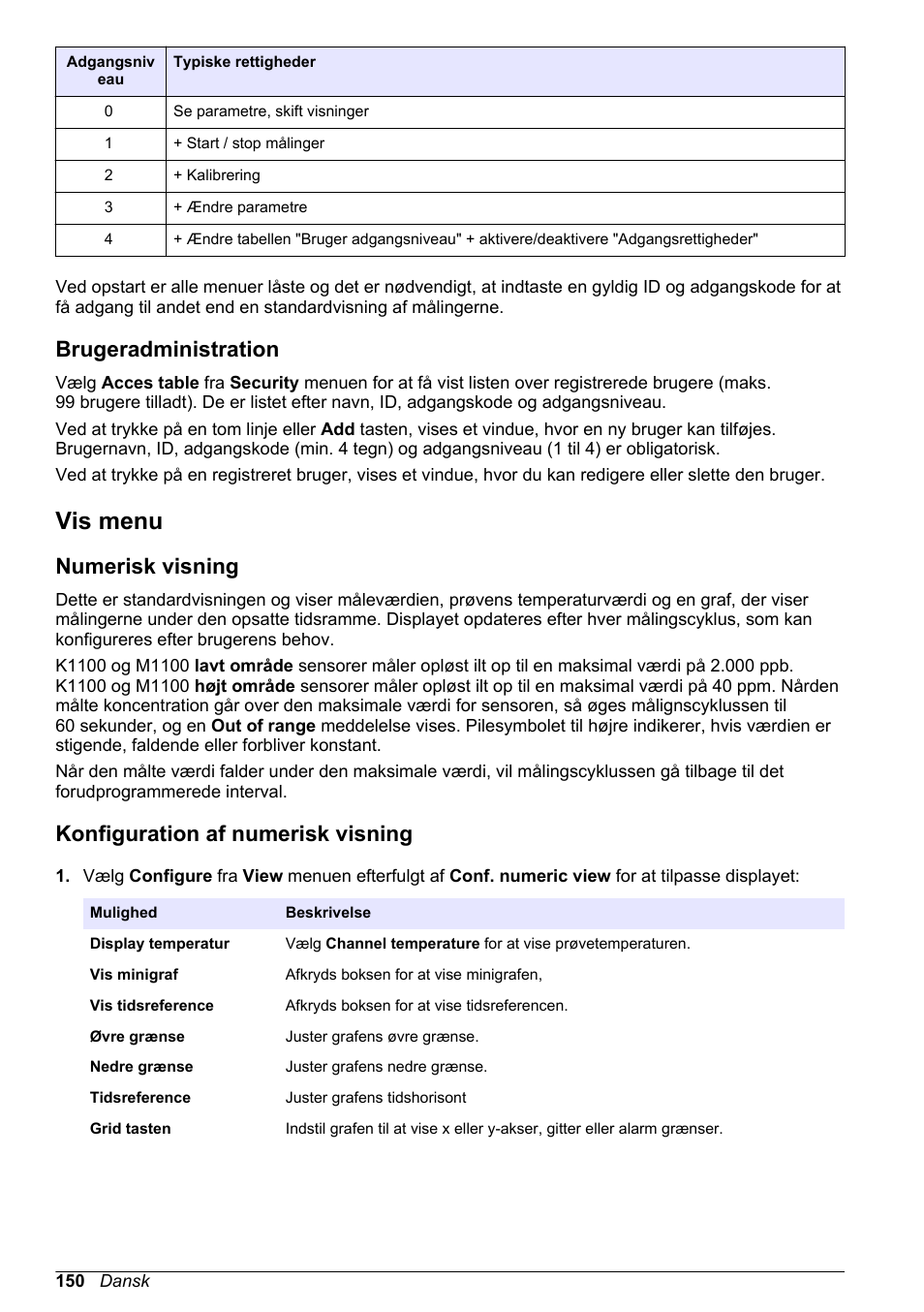 Brugeradministration, Vis menu, Numerisk visning | Konfiguration af numerisk visning | Hach-Lange ORBISPHERE KM1100 Basic User Manual User Manual | Page 150 / 350