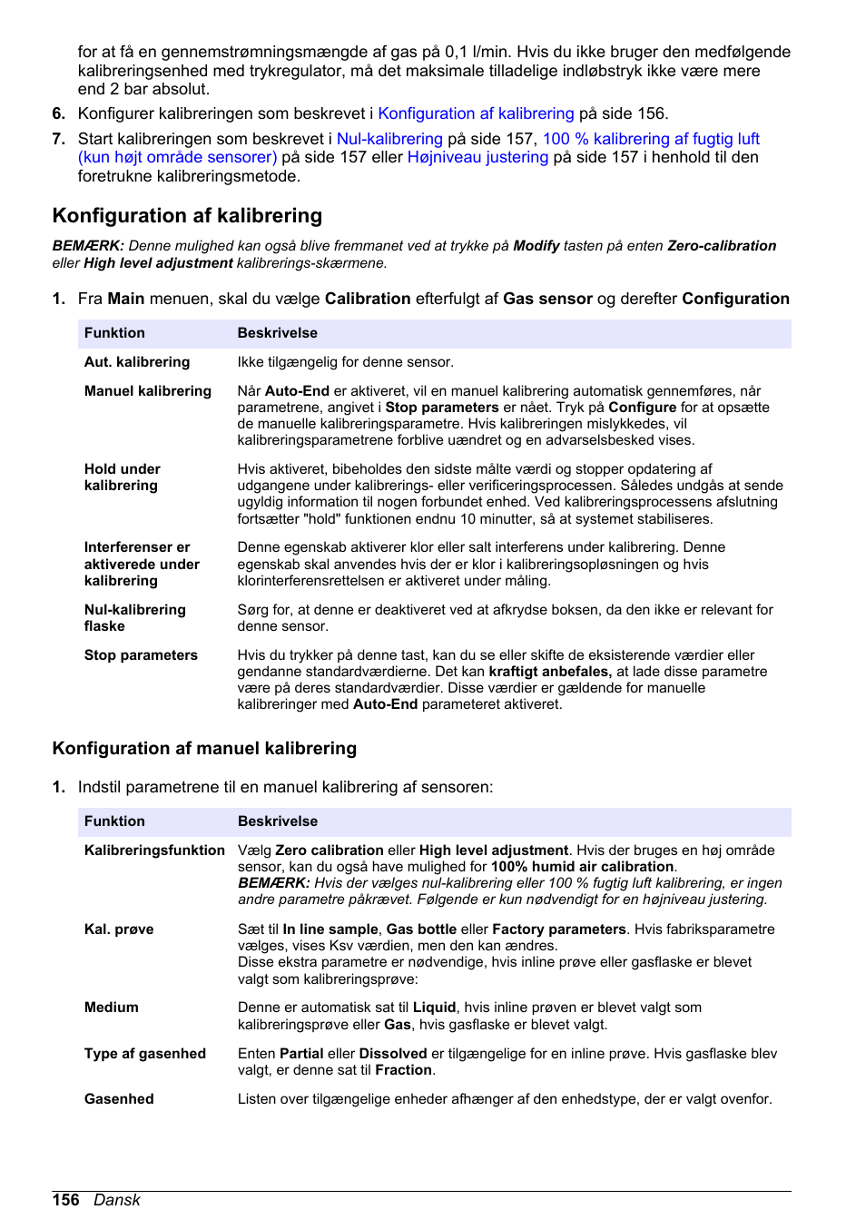 Konfiguration af kalibrering, Konfiguration af manuel kalibrering | Hach-Lange ORBISPHERE KM1100 Basic User Manual User Manual | Page 156 / 350