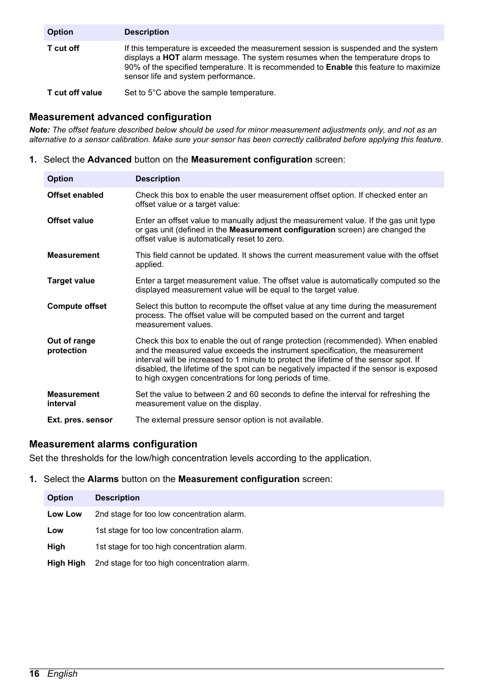 Measurement advanced configuration, Measurement alarms configuration | Hach-Lange ORBISPHERE KM1100 Basic User Manual User Manual | Page 16 / 350