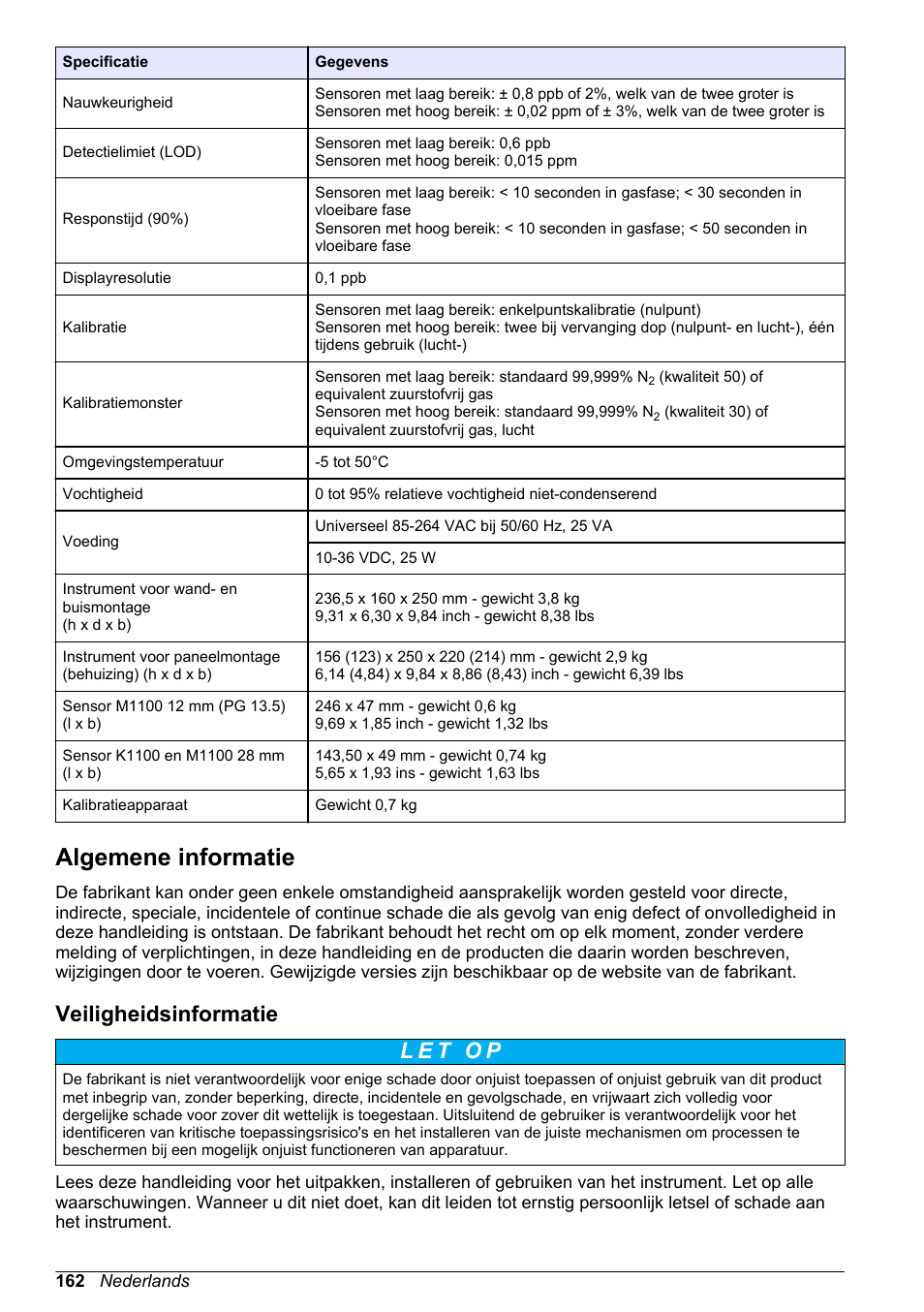 Algemene informatie, Veiligheidsinformatie | Hach-Lange ORBISPHERE KM1100 Basic User Manual User Manual | Page 162 / 350