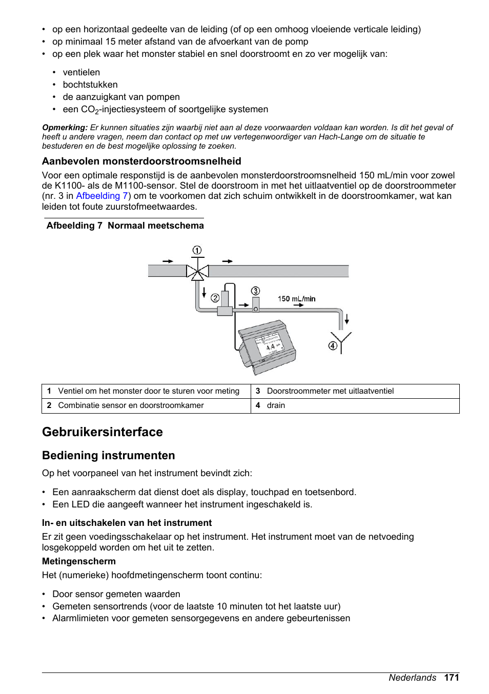 Aanbevolen monsterdoorstroomsnelheid, Gebruikersinterface, Bediening instrumenten | Hach-Lange ORBISPHERE KM1100 Basic User Manual User Manual | Page 171 / 350