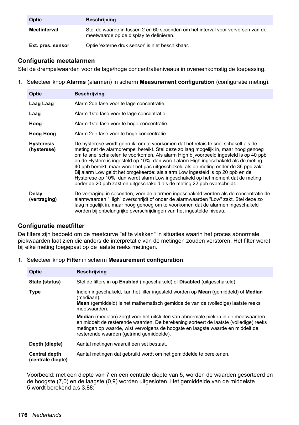 Configuratie meetalarmen, Configuratie meetfilter | Hach-Lange ORBISPHERE KM1100 Basic User Manual User Manual | Page 176 / 350