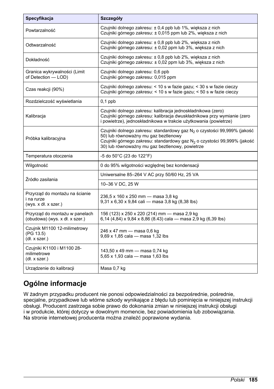 Ogólne informacje | Hach-Lange ORBISPHERE KM1100 Basic User Manual User Manual | Page 185 / 350