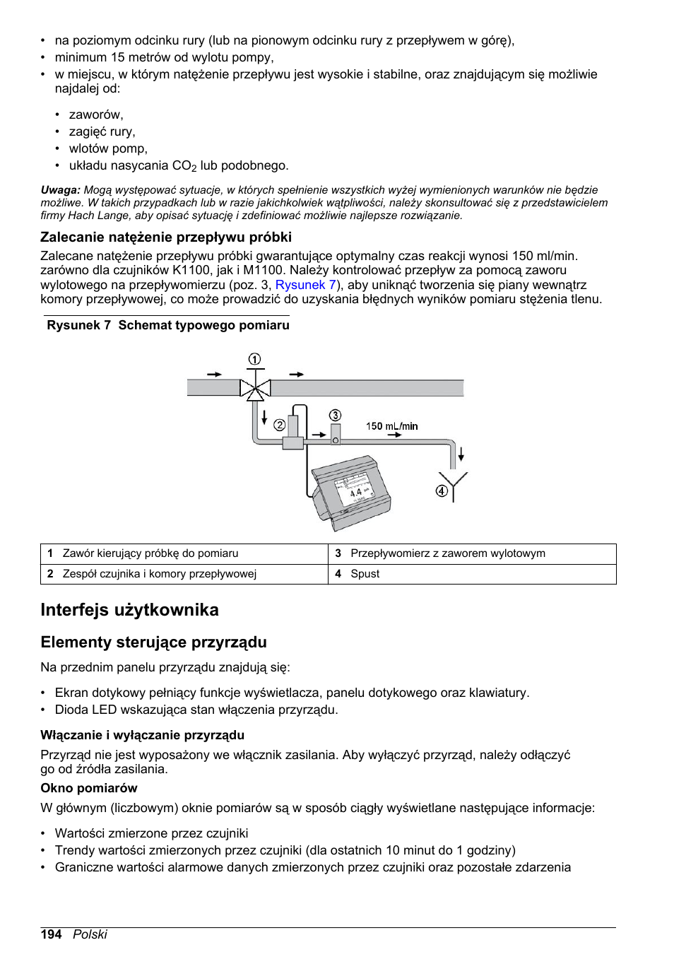 Zalecanie natężenie przepływu próbki, Interfejs użytkownika, Elementy sterujące przyrządu | Hach-Lange ORBISPHERE KM1100 Basic User Manual User Manual | Page 194 / 350