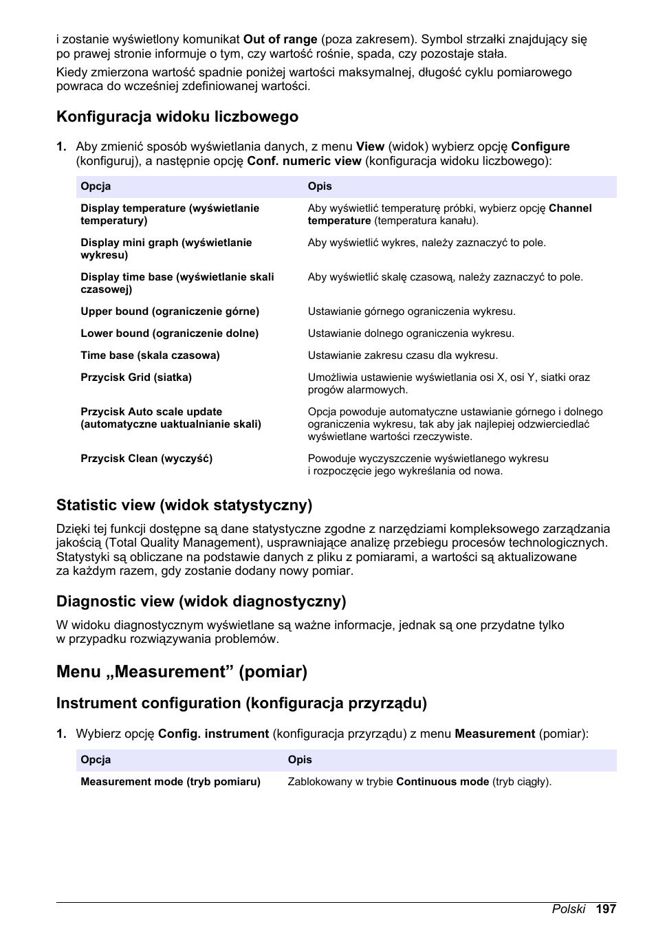 Konfiguracja widoku liczbowego, Statistic view (widok statystyczny), Diagnostic view (widok diagnostyczny) | Menu „measurement” (pomiar), Instrument configuration (konfiguracja przyrządu) | Hach-Lange ORBISPHERE KM1100 Basic User Manual User Manual | Page 197 / 350