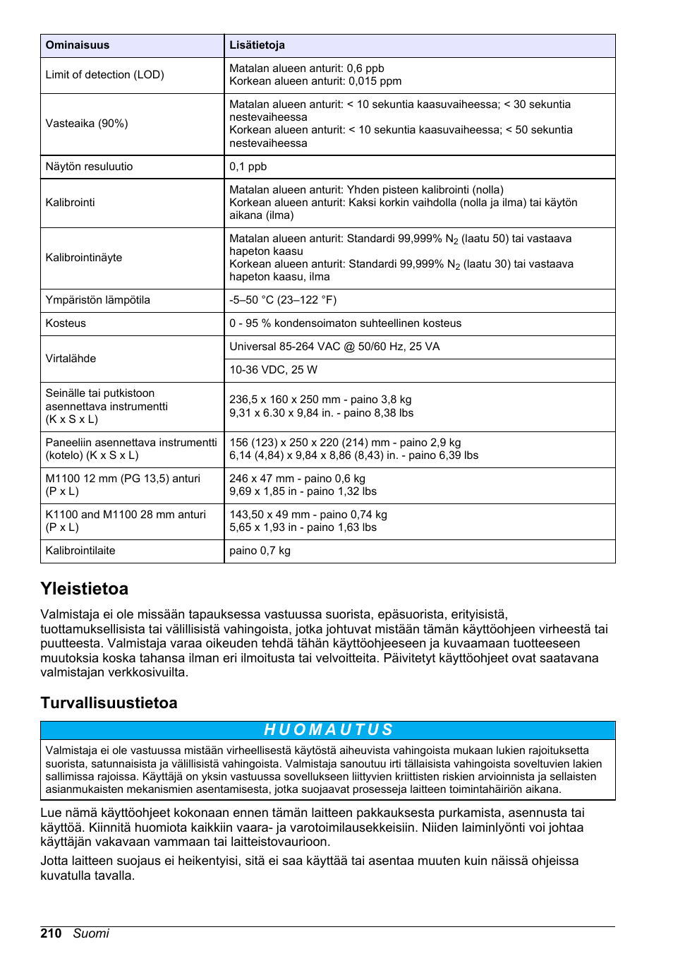 Yleistietoa, Turvallisuustietoa | Hach-Lange ORBISPHERE KM1100 Basic User Manual User Manual | Page 210 / 350