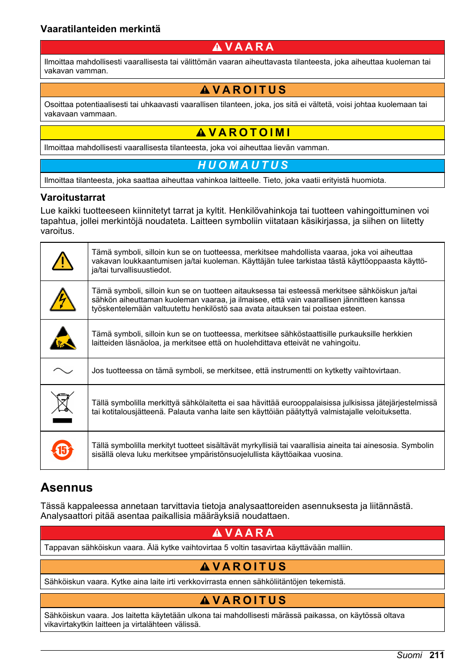 Vaaratilanteiden merkintä, Varoitustarrat, Asennus | Hach-Lange ORBISPHERE KM1100 Basic User Manual User Manual | Page 211 / 350