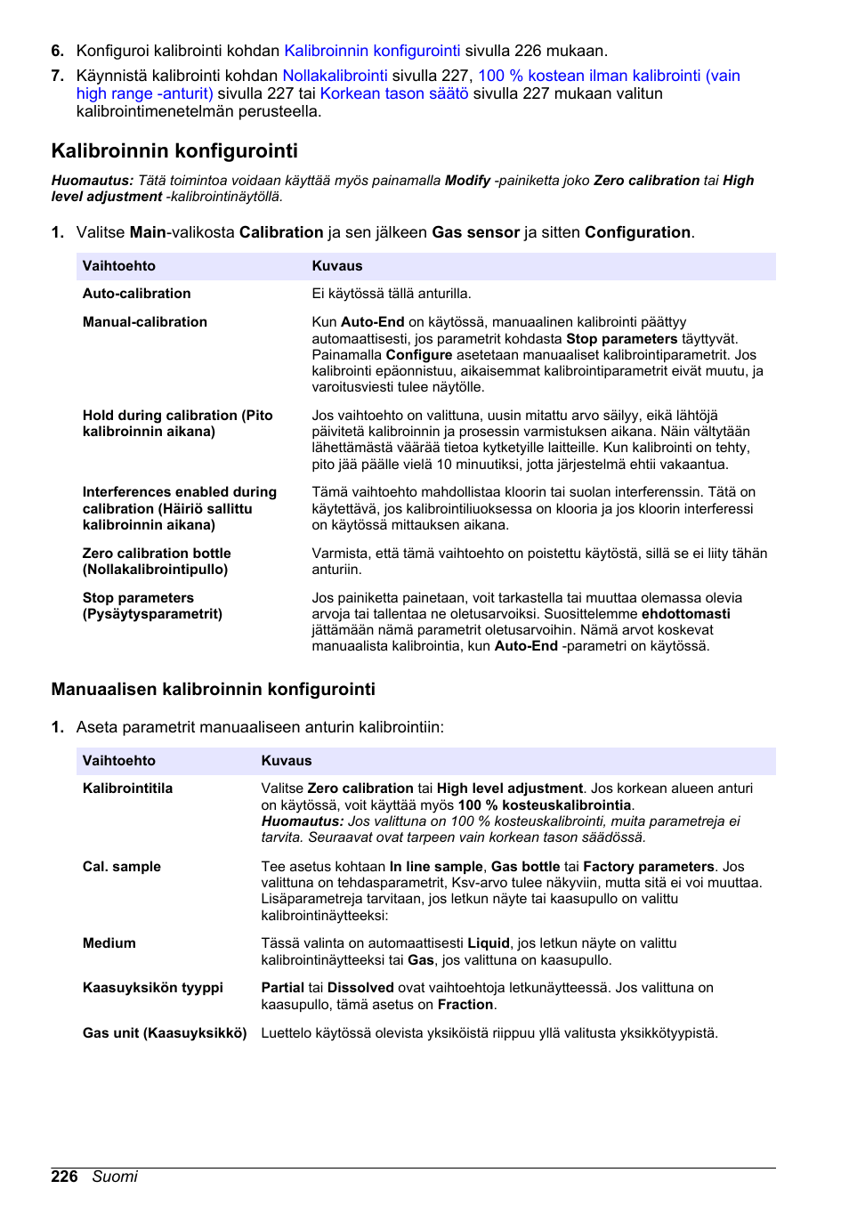 Kalibroinnin konfigurointi, Manuaalisen kalibroinnin konfigurointi | Hach-Lange ORBISPHERE KM1100 Basic User Manual User Manual | Page 226 / 350