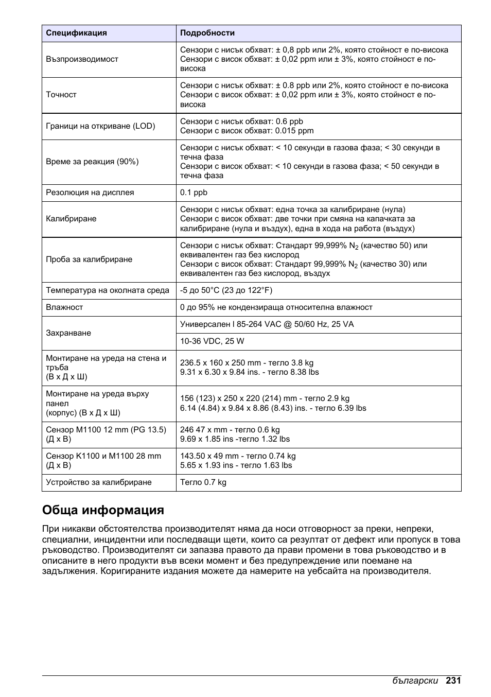 Обща информация | Hach-Lange ORBISPHERE KM1100 Basic User Manual User Manual | Page 231 / 350