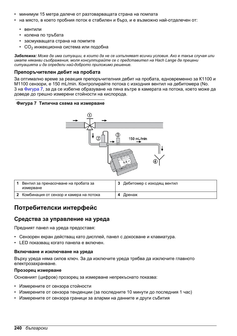 Препоръчителен дебит на пробата, Потребителски интерфейс, Средства за управление на уреда | Hach-Lange ORBISPHERE KM1100 Basic User Manual User Manual | Page 240 / 350