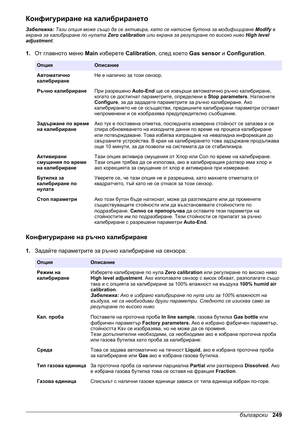 Конфигуриране на калибрирането, Конфигуриране на ръчно калибриране, Конфигурирайте калибрирането както е посочено в | Hach-Lange ORBISPHERE KM1100 Basic User Manual User Manual | Page 249 / 350