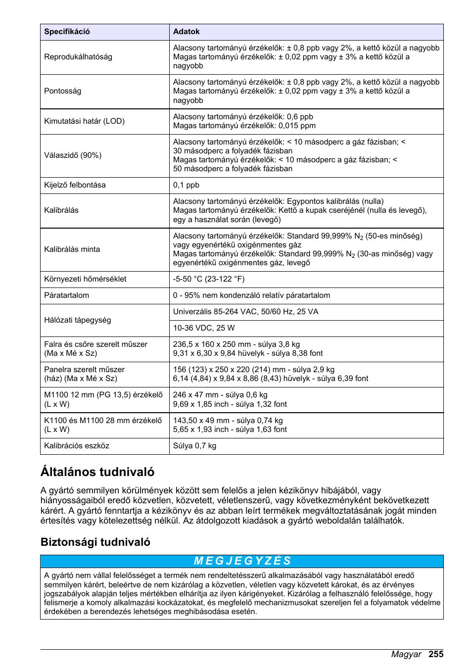 Általános tudnivaló, Biztonsági tudnivaló | Hach-Lange ORBISPHERE KM1100 Basic User Manual User Manual | Page 255 / 350