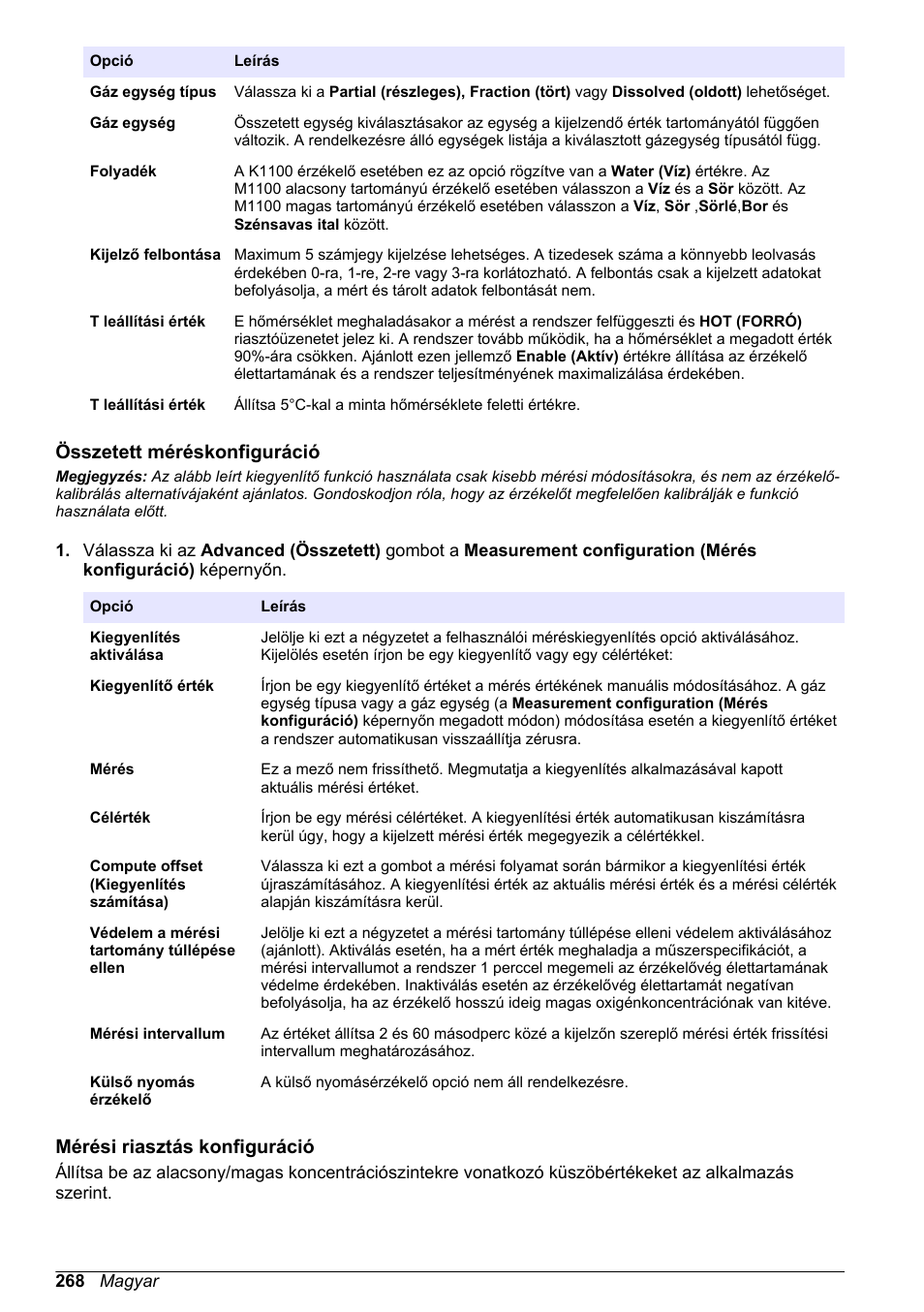 Összetett méréskonfiguráció, Mérési riasztás konfiguráció | Hach-Lange ORBISPHERE KM1100 Basic User Manual User Manual | Page 268 / 350