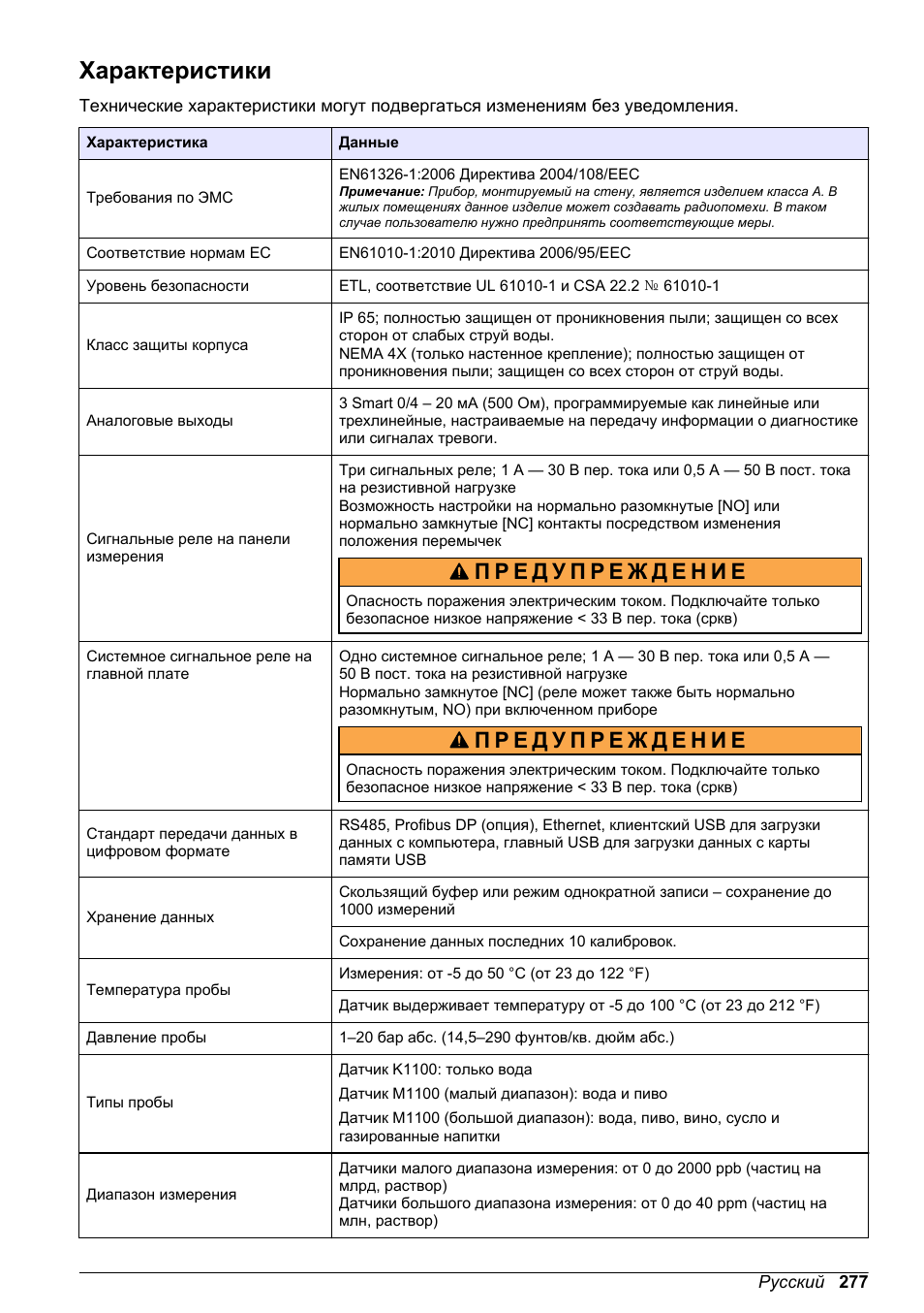Начальное руководство пользователя, Характеристики, Русский | Hach-Lange ORBISPHERE KM1100 Basic User Manual User Manual | Page 277 / 350
