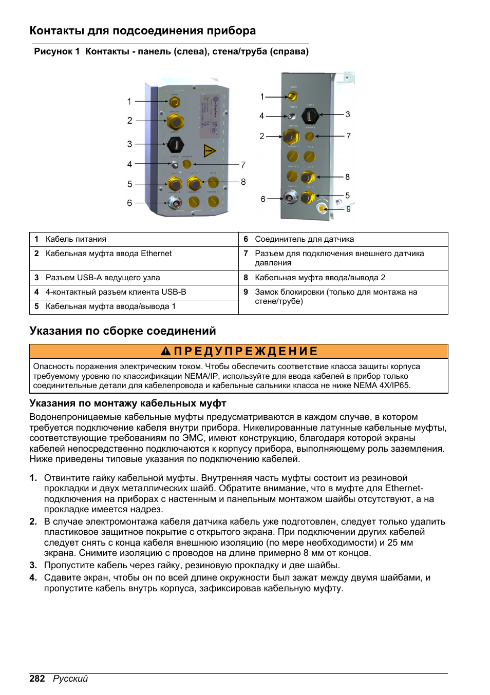 Контакты для подсоединения прибора, Указания по сборке соединений, Указания по монтажу кабельных муфт | Hach-Lange ORBISPHERE KM1100 Basic User Manual User Manual | Page 282 / 350