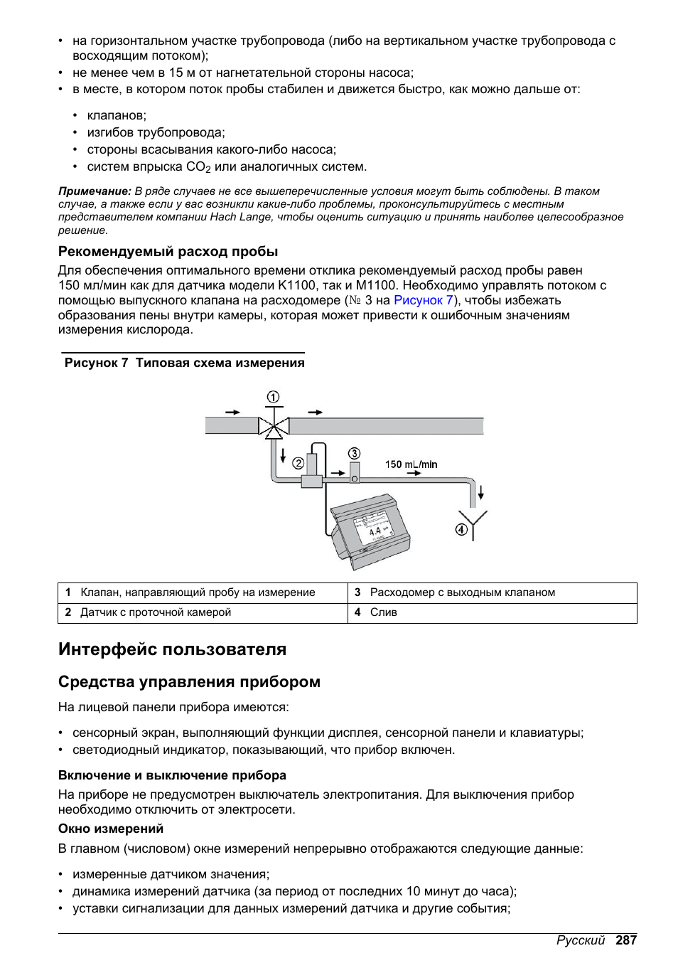 Рекомендуемый расход пробы, Интерфейс пользователя, Средства управления прибором | Hach-Lange ORBISPHERE KM1100 Basic User Manual User Manual | Page 287 / 350