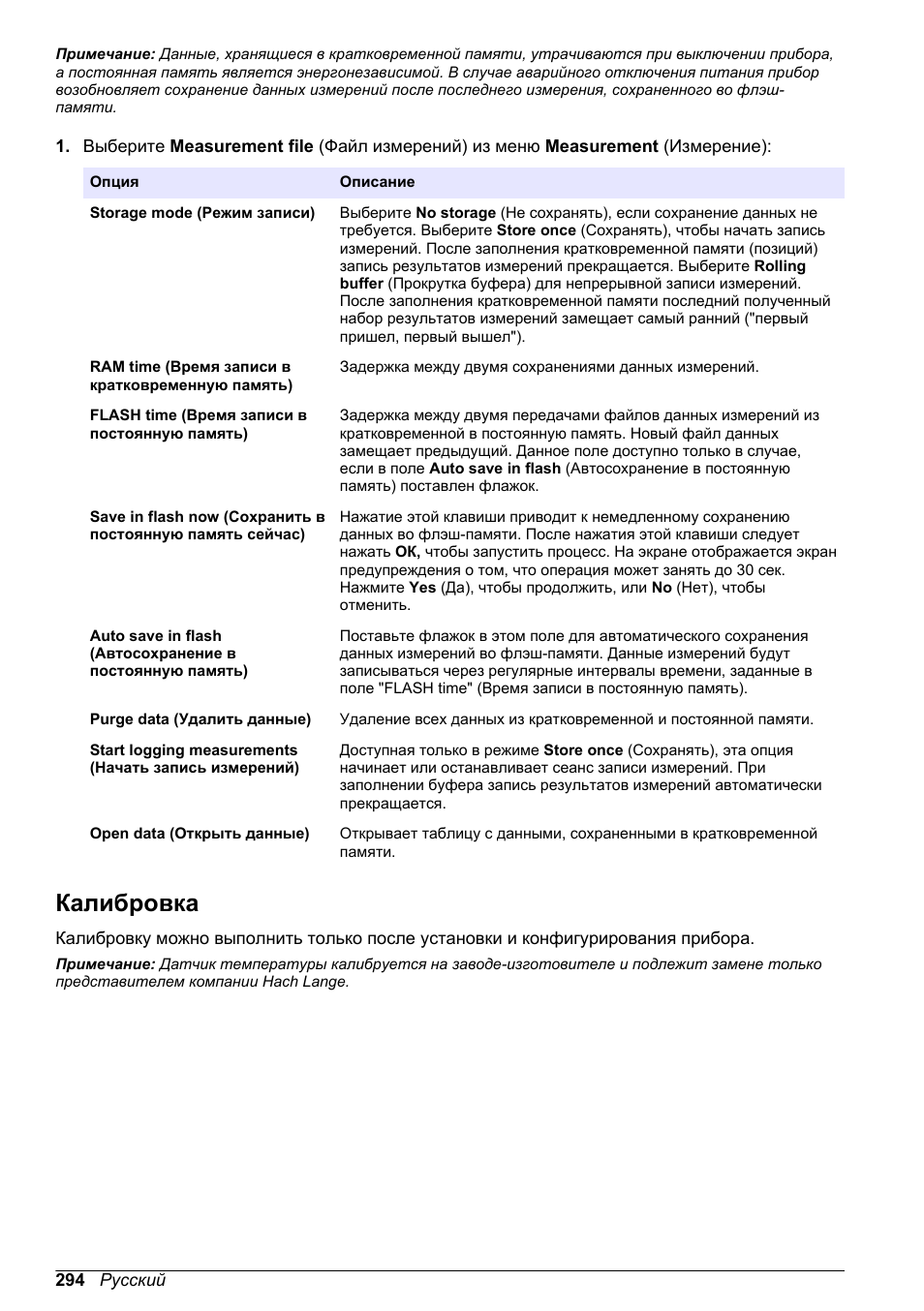 Калибровка | Hach-Lange ORBISPHERE KM1100 Basic User Manual User Manual | Page 294 / 350